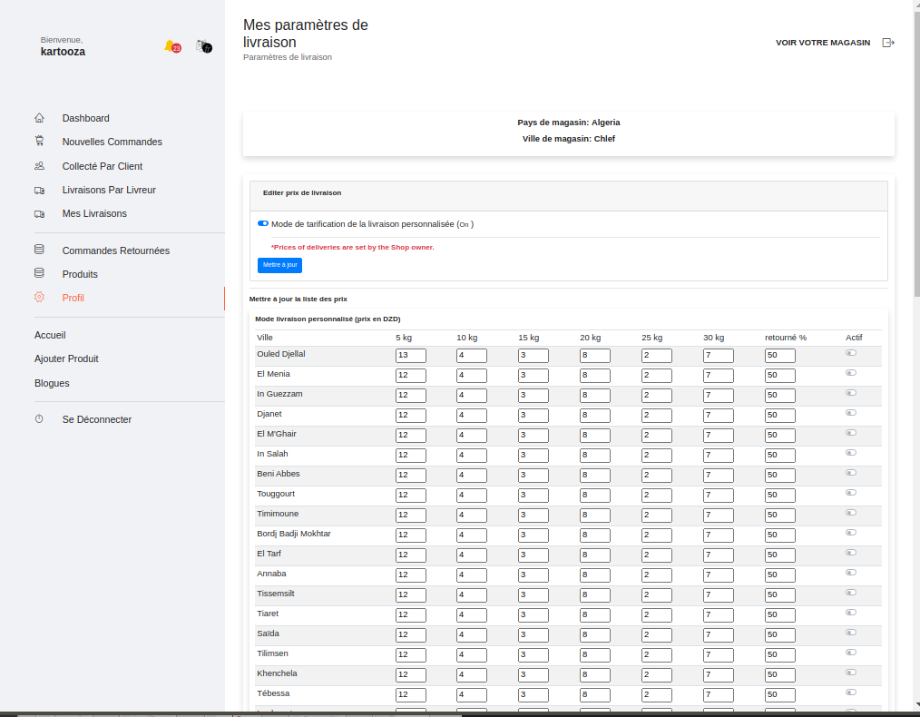 Taux de livraison par villes en Algérie